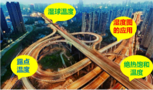 304am永利集团课程思政师范课程教学案例（七）